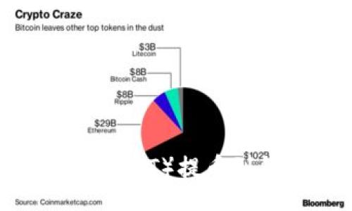 zhongwen
如何将泰达币（USDT）提币到钱包：详细指南