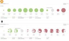 农业银行对公数字钱包：