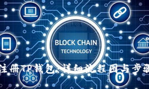 如何注册TP钱包：详细流程图与步骤解析