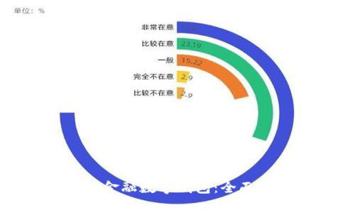 如何选择适合自己的金融数字钱包：全面解析与常见问题解答