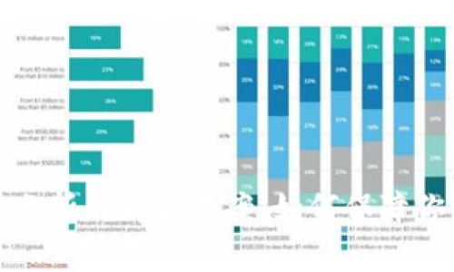 TP钱包丢币事件分析与解决方案：如何保障你的数字资产安全