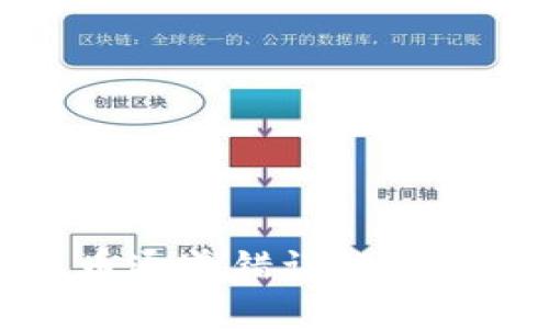 TP钱包提币通道错误分析与解决方案