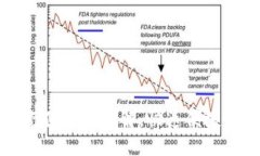 TP钱包人民币充值方法详解