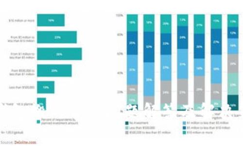 TP钱包搬砖常见问题解答及解决策略