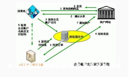 数字钱包适用的生意类型及其优势分析