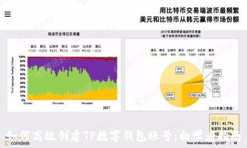   
如何高效创建TP数字钱包账号：初学者指南
