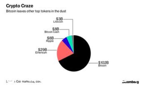 
数字钱包申请秒批：破解支付壁垒的新方法