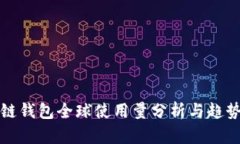 区块链钱包全球使用量分