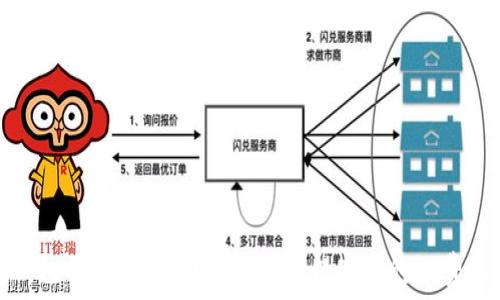   
数字钱包开通收费吗？一次搞懂数字钱包的费用结构