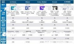 数字人民币钱包的名称与