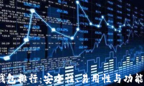 
2023年数字热钱包排行：安全性、易用性与功能完备性全面解析