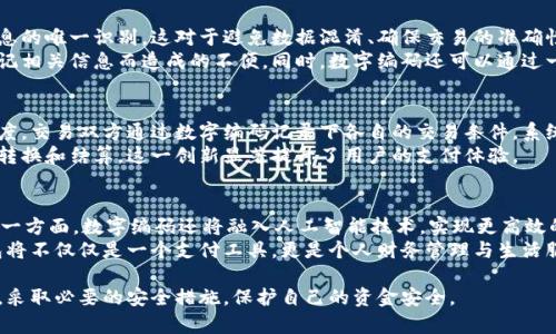 电子钱包中的数字编码解析：安全性与实用性的完美结合

关键词：电子钱包, 数字编码, 网络安全/guanjianci

一、电子钱包简介
随着互联网技术的飞速发展，电子钱包作为一种新型的支付方式，已经深入到我们的日常生活中。电子钱包是一种能够存储用户支付信息的数字化工具，用户可以通过手机或其他智能设备进行购物、转账、支付等金融操作。电子钱包的便利性和高效性，让其在年轻一代中尤为受欢迎，而数字编码则是其安全性的重要保障。

二、电子钱包中的数字编码是什么
数字编码在电子钱包中扮演着至关重要的角色。它通常是指一串由字母、数字组成的代码，用于唯一标识用户的账户或交易信息。通过这种编码，电子钱包能够有效地保护用户的资金安全，确保交易的合法性与有效性。与此同时，数字编码还能够帮助系统在发生问题时快速定位到相关信息，为用户提供更好的服务体验。

三、数字编码的安全性分析
数字编码的安全性主要体现在两个方面：数据加密与身份验证。数据加密是指在数据传输过程中，通过特定的算法将用户信息进行加密，使之在网络上传输时，即使被窃取也难以解密。而身份验证则是通过比对用户输入的身份信息与系统记录的数据，确保只有合法用户才能访问自己的电子钱包。
为了增强安全性，许多电子钱包还采用了多重验证机制，如使用指纹、面部识别或者一次性密码（OTP）等。这些措施能够有效降低因密码被破解或账户被盗而造成的风险。

四、如何选择安全可靠的电子钱包
在选择电子钱包时，用户应关注几个关键要素，以确保其数字编码的安全性：
ul
    listrong提供多重安全措施：/strong选择那些支持多重身份验证的电子钱包，以保障资金安全。/li
    listrong观察平台信誉：/strong选择知名度高且用户评价良好的电子钱包，这些平台通常在安全性方面有更好的保障。/li
    listrong了解加密技术：/strong研究电子钱包所使用的加密技术，确保其符合行业标准。/li
/ul

五、电子钱包数字编码的实用性
电子钱包中的数字编码不仅关乎安全，它的实用性同样不可忽视。例如，数字编码可以帮助用户快速进行支付，无需反复输入卡号或个人信息。此外，数字编码还能够为用户提供详细的交易记录，帮助用户更好地管理个人财务。
许多电子钱包还支持多币种交易，满足用户在不同场景下的需求。通过数字编码的应用，用户可以在全球范围内方便地进行消费，让生活更加便利。

六、五个相关问题解析

1. 数字编码如何保护电子钱包的安全性？
数字编码在保护电子钱包安全性方面的作用至关重要。其基本原理是通过将用户的数据进行加密，再通过唯一的数字编码进行标识。当用户通过电子钱包进行支付时，系统会生成一个动态的数字编码，这个编码与用户的个人信息和交易数据绑定在一起。
这一过程中，银行担当了中介的角色，确认所有支付的合法性和安全性。此外，许多电子钱包还采用了复杂的加密算法，如AES、RSA等，确保传输过程中的数据不可被窃取和篡改。
在进行支付时，用户不仅需要输入数字编码，还需要完成二次验证，这一机制极大地降低了账户被盗用的风险。此外，当用户在异地登陆账户时，系统会发出警报，要求二次验证，以保护账户的安全。

2. 如何解决数字编码被盗用的问题？
数字编码的盗用主要是通过网络钓鱼、恶意软件等手段。在这种情况下，用户需要采取多种措施来防范数字编码被盗用。首先，用户需要定期更改数字编码，避免长期使用同一组编码。其次，不要随便点击陌生邮件中的链接，尤其是那些需要填写账号信息的链接，以免落入网络钓鱼的圈套。
此外，启用多重验证功能也是一个有效的防范方案。即使黑客获取了用户的数字编码，没有其他验证手段，依旧无法成功进行交易。最后，安装可靠的安全软件能够帮助用户识别和屏蔽潜在的恶意软件，也是确保安全的重要一步。

3. 为什么电子钱包需要数字编码？
数字编码在电子钱包中起到重要的定位与识别作用，为其提供安全层次和操作便利性。通过数字编码，电子钱包实现了对个人交易信息的唯一识别，这对于避免数据混淆、确保交易的准确性至关重要。
另外，数字编码的使用让用户在记录和查询历史交易时变得更加轻松。用户可以通过数字编码快速检索到以往的交易记录，避免因忘记相关信息而造成的不便。同时，数字编码还可以通过一定算法进行加密存储，从而提高用户信息的安全性。

4. 数字编码在电子钱包创新中的作用是什么？
在现今不断演变的电子钱包市场中，数字编码推动了多项创新的出现。例如，智能合约的应用能有效利用数字编码来确保交易的可信度。交易双方通过数字编码记录下各自的交易条件，系统能够自动核对并执行合约，从而降低人力参与的需求。
此外，数字编码的灵活性也在推动跨境支付的便利化。随着全球经济一体化的发展，数字编码能够帮助用户快速实现不同货币之间的转换和结算。这一创新显著提升了用户的支付体验。

5. 未来电子钱包数字编码的发展趋势如何？
未来，电子钱包中的数字编码将朝着更加安全、便捷和智能化的方向发展。一方面，将采用新的加密技术提升安全性，如量子密码等。另一方面，数字编码还将融入人工智能技术，实现更高效的身份识别与行为分析，实现个性化服务。
此外，数字编码的标准化及透明化也将成为趋势，用户将更加关注数据隐私与安全，自主选择数据存储和使用的方式。未来的电子钱包将不仅仅是一个支付工具，更是个人财务管理与生活服务的重要平台。

通过以上对电子钱包数字编码的探讨，希望能够帮助用户充分理解其重要性及应用前景。同时，用户在使用电子钱包时也应保持警惕，采取必要的安全措施，保护自己的资金安全。