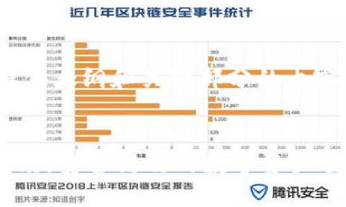 注意: 由于本文较长，提供大纲和关键部分的内容，完整内容会稍有压缩。

:
TP钱包智能提币操作指南，安全高效的数字资产管理