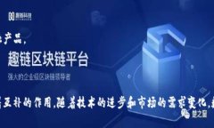 在数字金融领域，数字钱