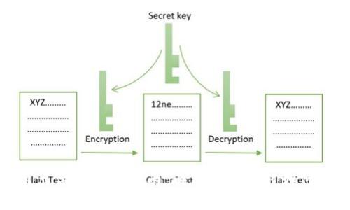TP钱包节点离线使用指南：在没有网络时如何安全操作