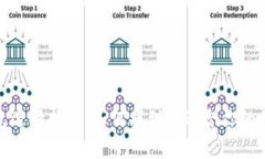 数字货币钱包选择指南：