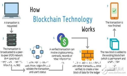 如何开发一款高效安全的区块链钱包APP：全面指南
