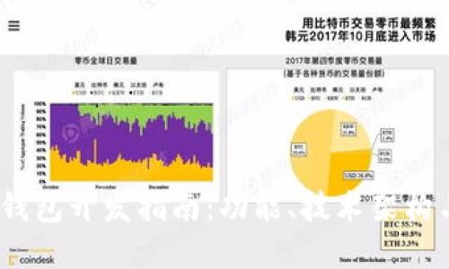 iOS区块链钱包开发指南：功能、技术架构与市场趋势