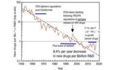 在这一部分，我将为您提