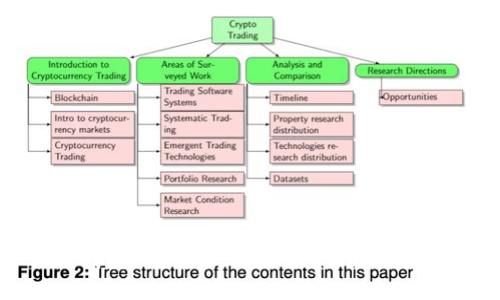 TP钱包iOS版本上线时间及使用指南
