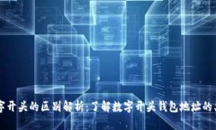 钱包地址数字开头的区别