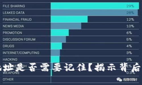 区块链地址是否需要记住？揭示背后的重要性