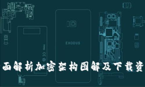 全面解析加密架构图解及下载资源
