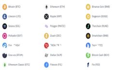 数字货币推广策略及技巧