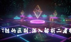 加密E链与T链的区别：深入